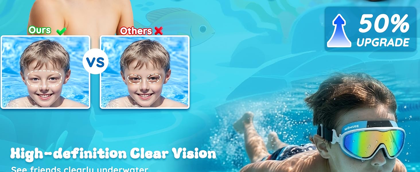 High-definition Clear Vision