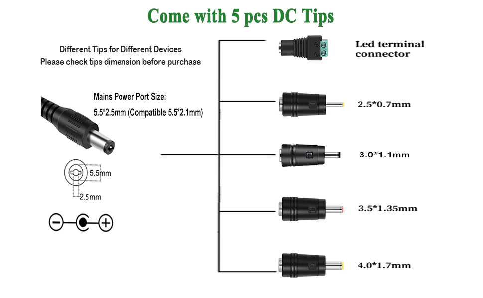 DC Port