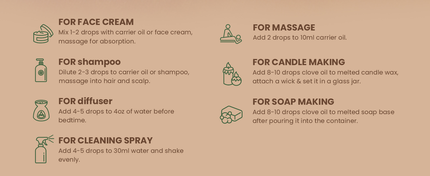 Text reads 'FOR FACE CREAM', 'FOR MASSAGE', 'FOR DIFFUSER', 'FOR SOAP MAKING', 'FOR CLEANING SPRAY', 'FOR CANDLE MAKING'. Icons and text showing different product applications in a peach-colored design layout.