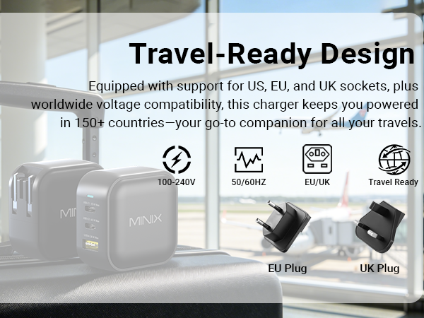 MINIX 65w usb c charger