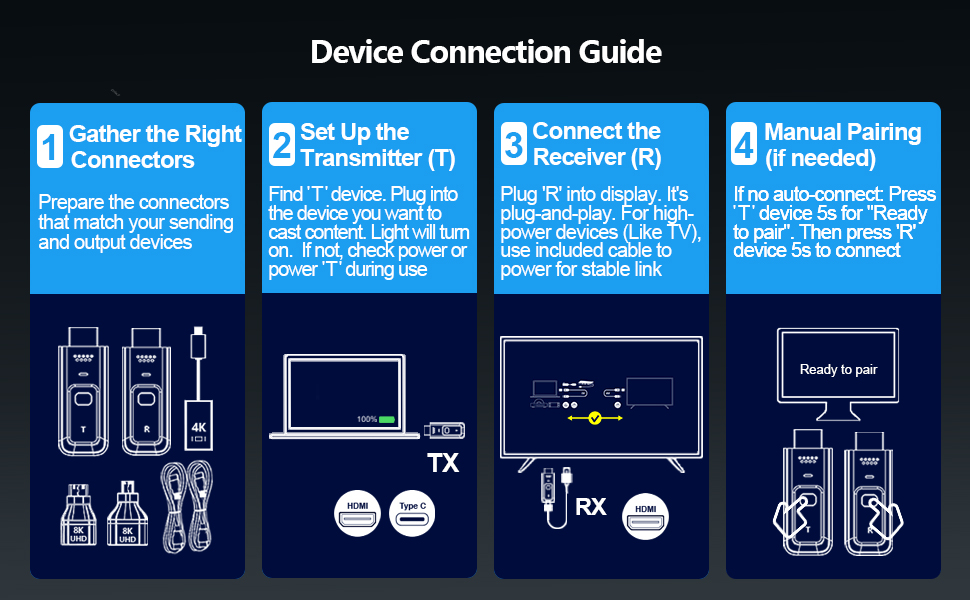 GUIDE