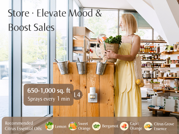 Store Elevate Mood&Boost Sales