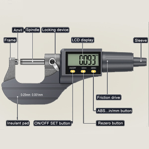 Digital Micrometer