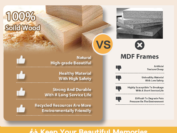 Solid Wood