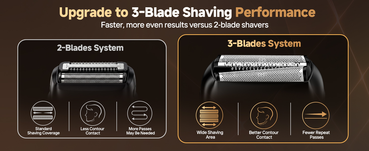 razors for men