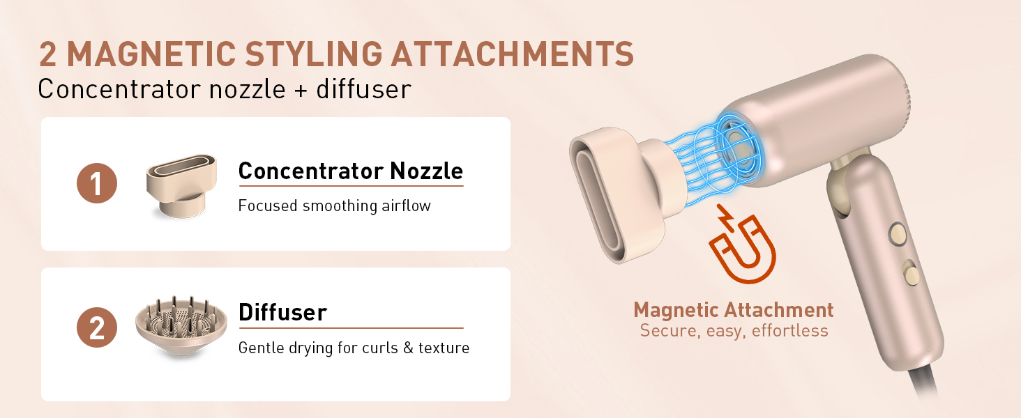 2 MAGNETIC STYLING ATTACHMENTS