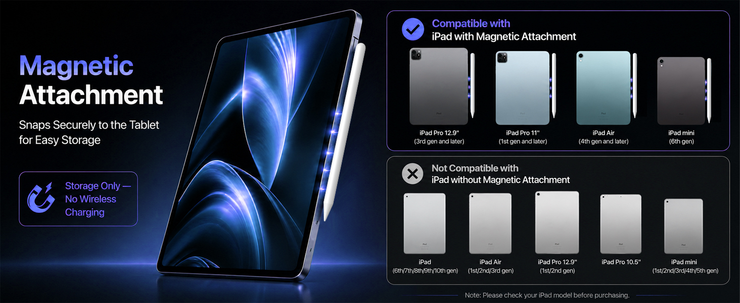 Magnetic Attachment