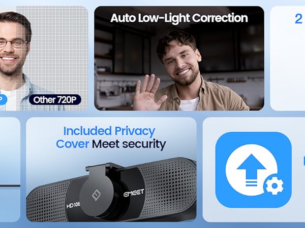 EMEET 1080P Webcam with Microphone C960