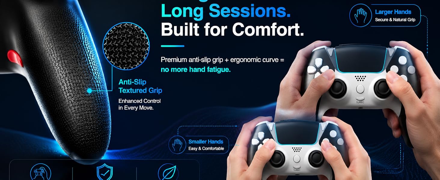 ANTI-SLIP TEXTURED GRIP FOR PS4 CONTROLLER
