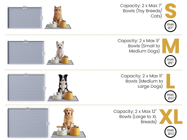 dog food mat small