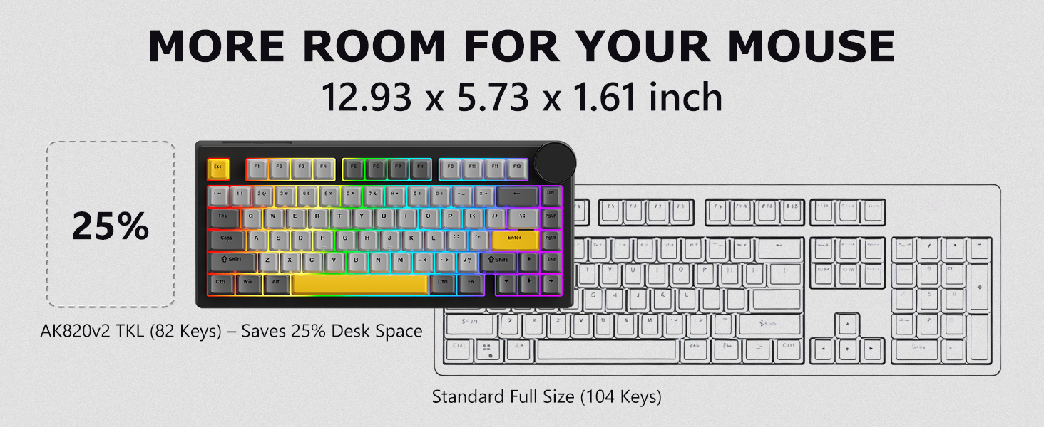 75% Layout: The Sweet Spot for Gaming & Work