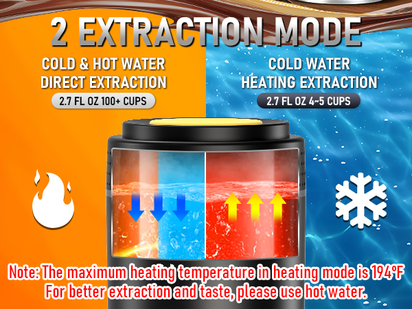 coffe maker