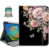 Vimorco Rotating Case for iPad A16 11th/10th Generation 2025/2022, for iPad A16 Case 11th/10th Ge...