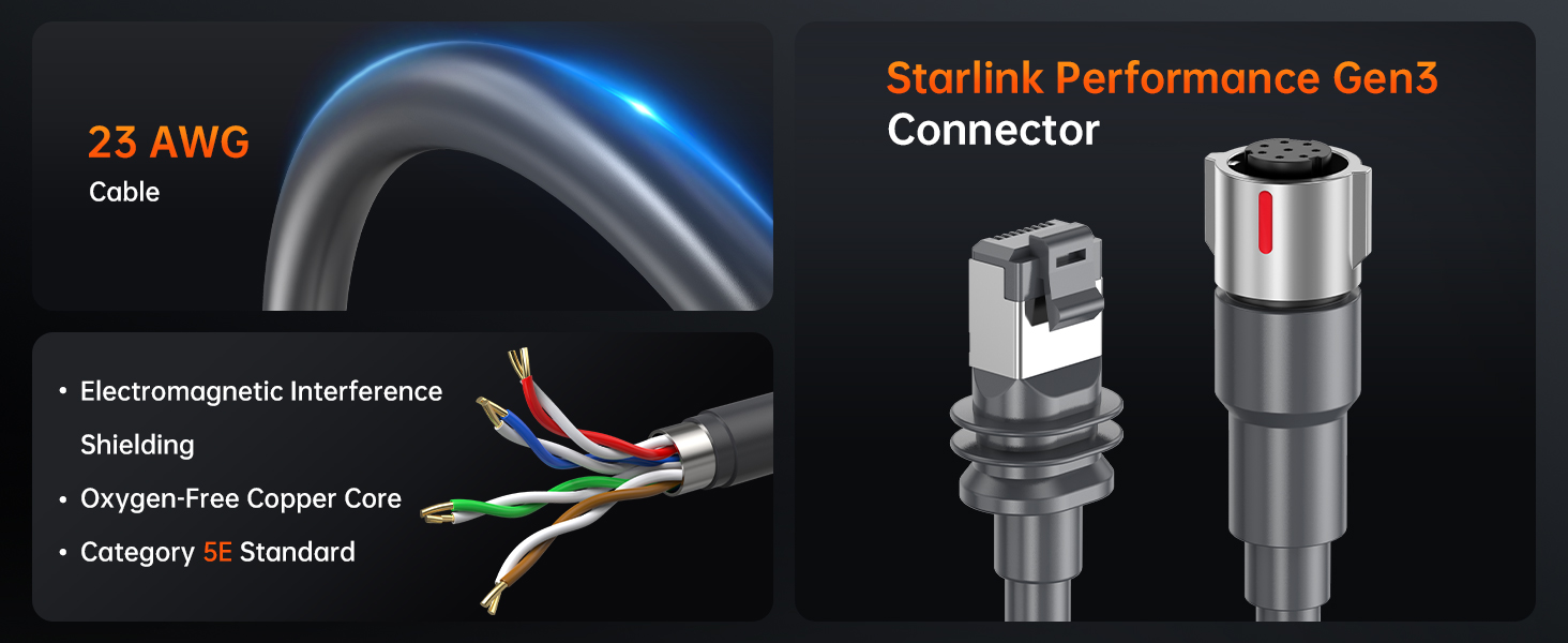 Starlink Performance Gen 3 cable