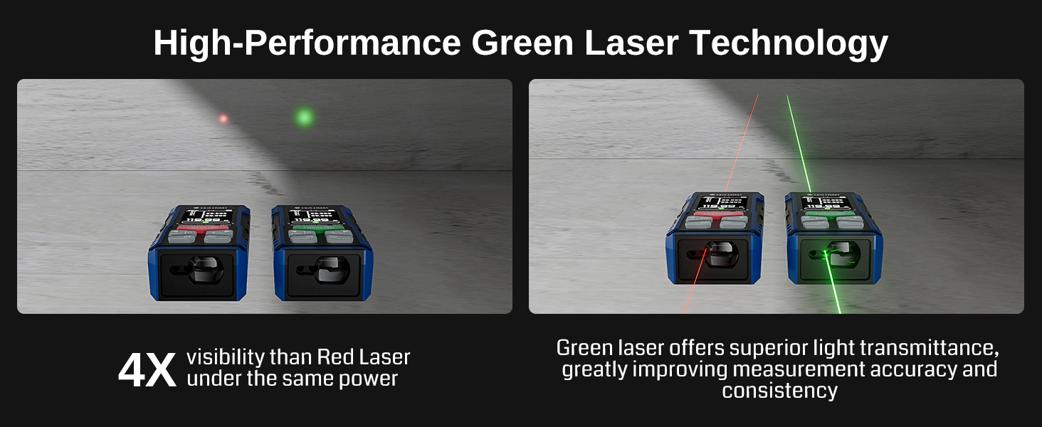 dual laser distance meter
