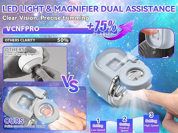 Electric Nail Clipper Gray