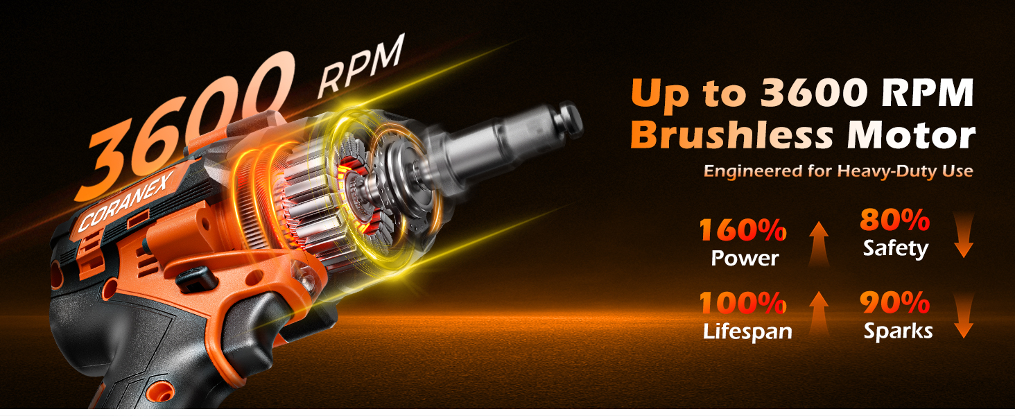 impact wrench 1/2