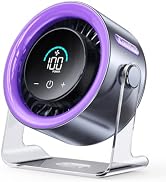 Coolhill USB Desk Fan for Bedroom: 100 Speeds Digital Display Quiet Portable Fan with Turbo Airfl...
