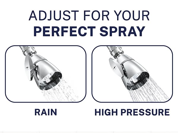 2 Inch - Perfect Spray