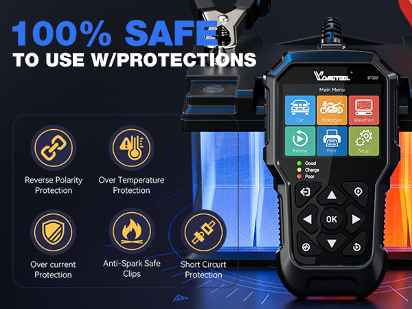 100% safe to use w/protections