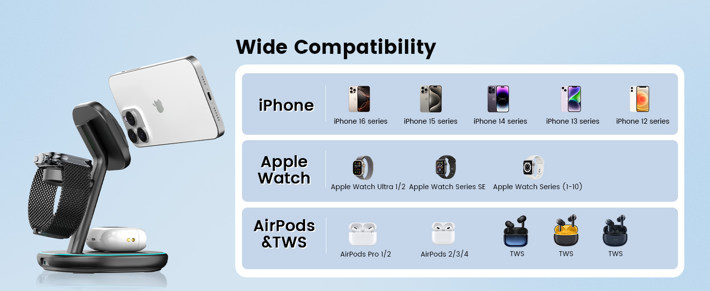 Magnetic Wireless Charger