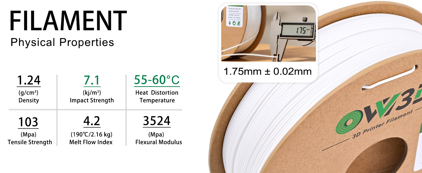 Filament PropertiesA+1
