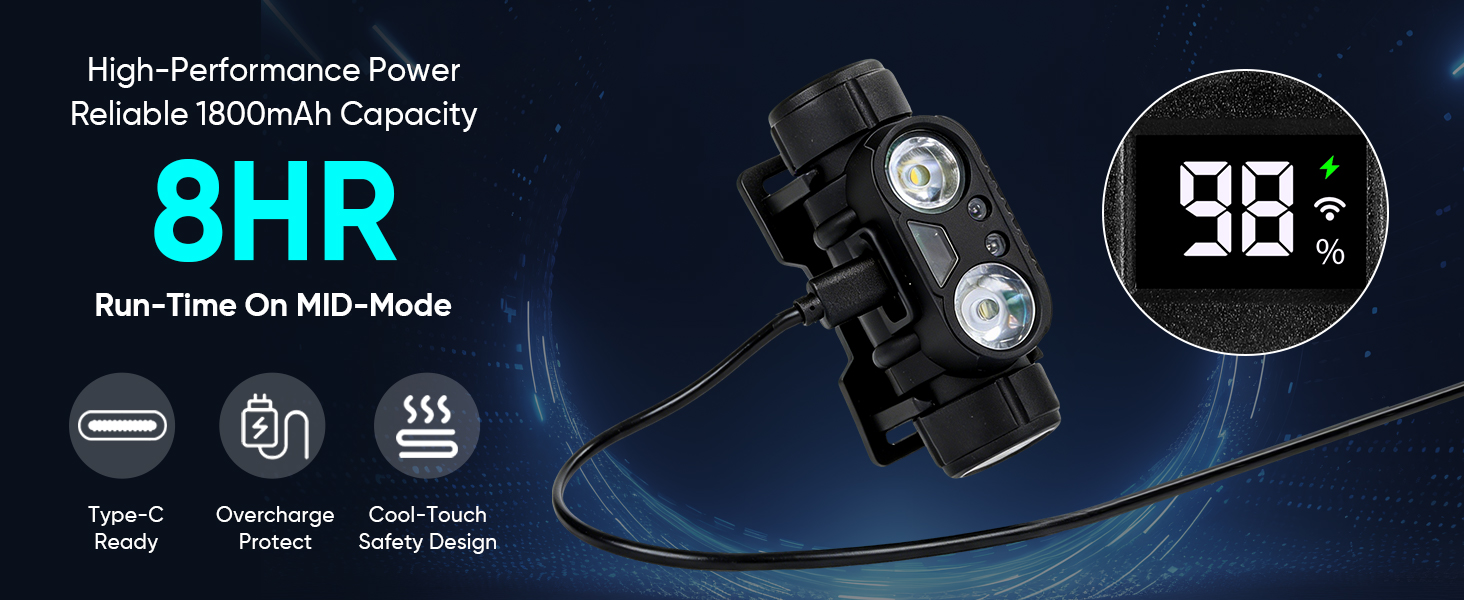 headlamp rechargeable