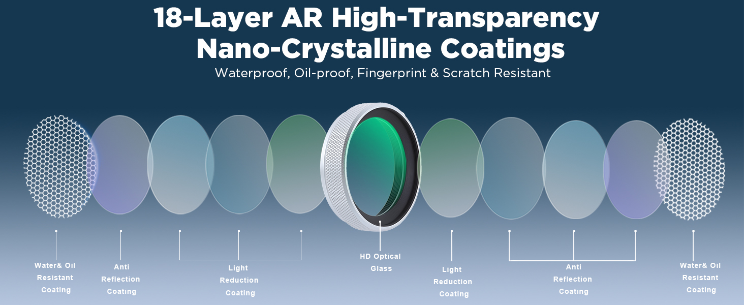 Haoge Metal Lens Hood MC UV Protection Multicoated Ultraviolet Lens Filter Fujifilm X100VI X100V