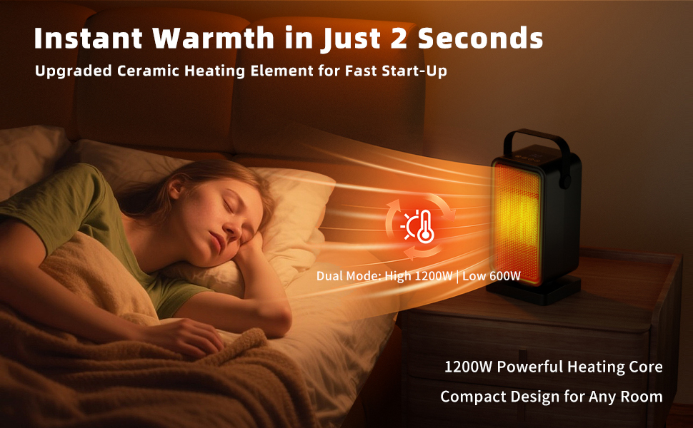 Electric Portable Heaters for Indoor Use