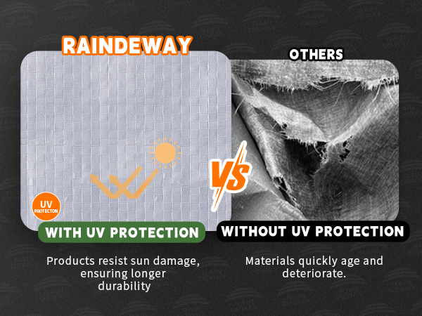 Enhanced with UV protection, resist sun damage for long-lasting durability.