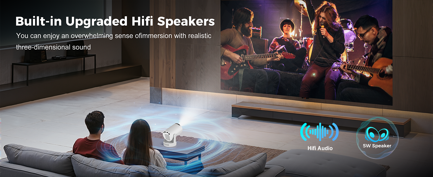Mini Projector with WiFi and Bluetooth