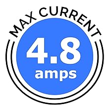 Max 4.8A current