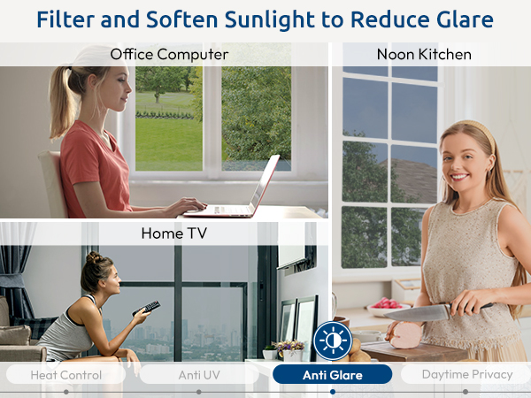 anti glare window film