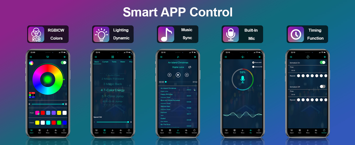 App Control