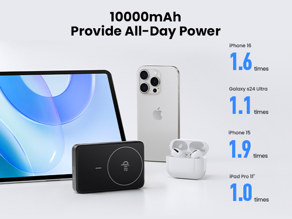 charging times