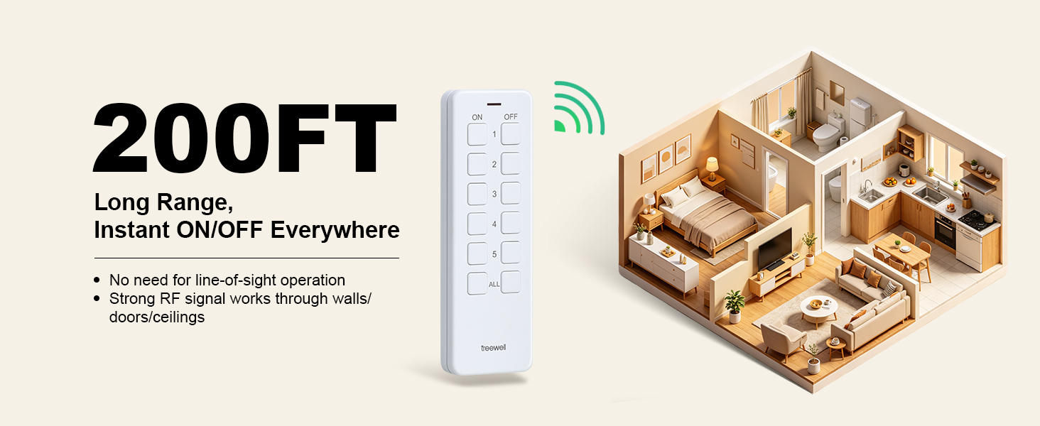 remote control outlet plug