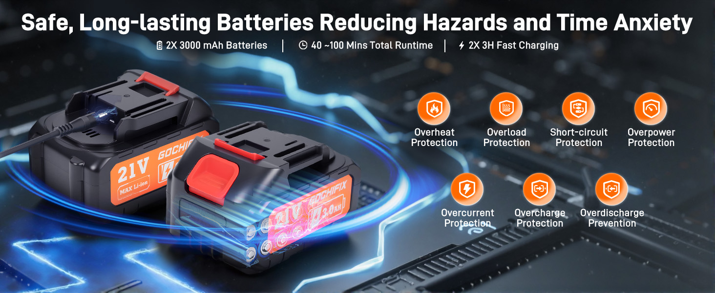Safe, Long-lasting Batteries Reducing Hazards and Time Anxiety