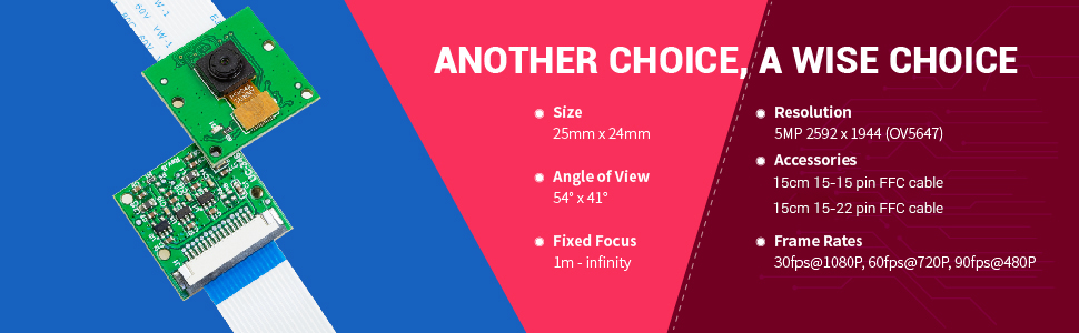 Arducam 5MP Camera for Raspberry Pi,