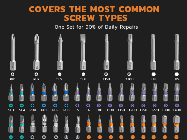 ratchet screwdriver set