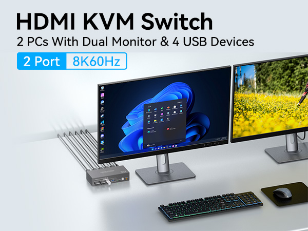 8K KVM SWITCH 2 PC 2 MONITOR