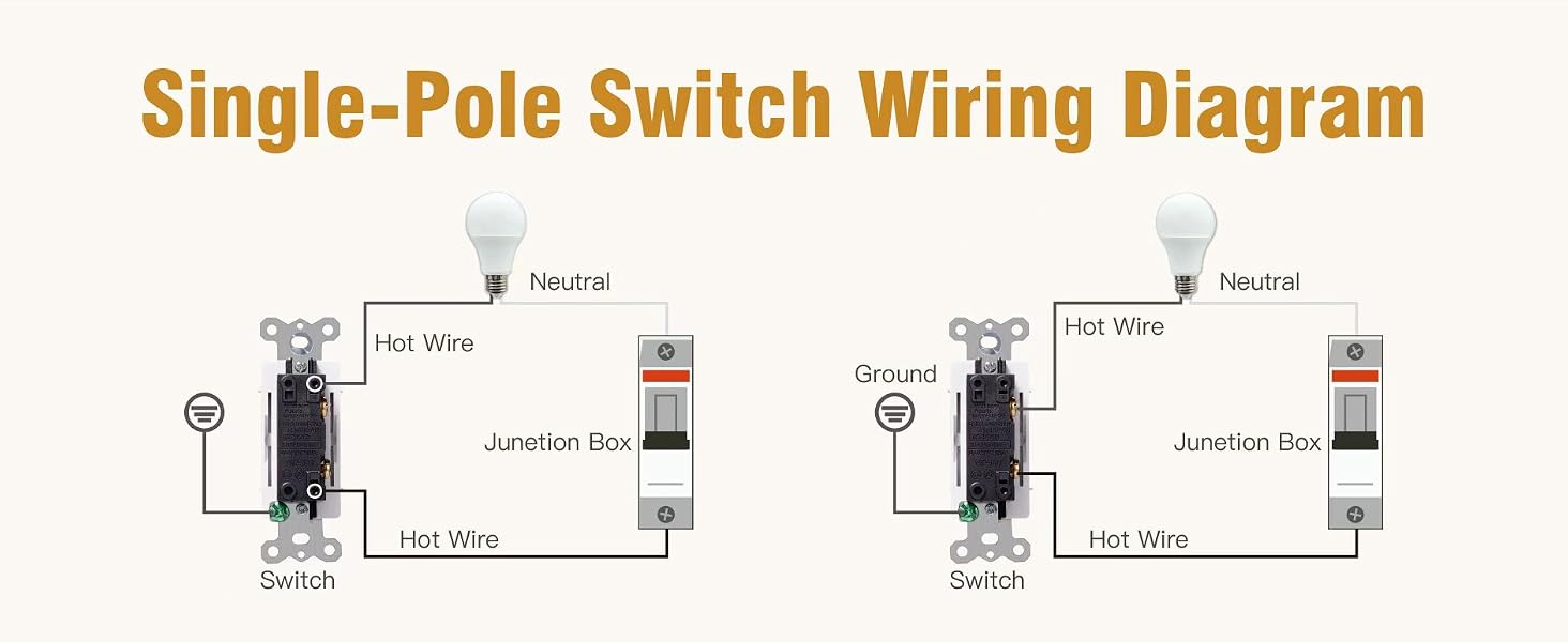 single pole decorator light switch,two light switch,on off switch wall,white flip light switch