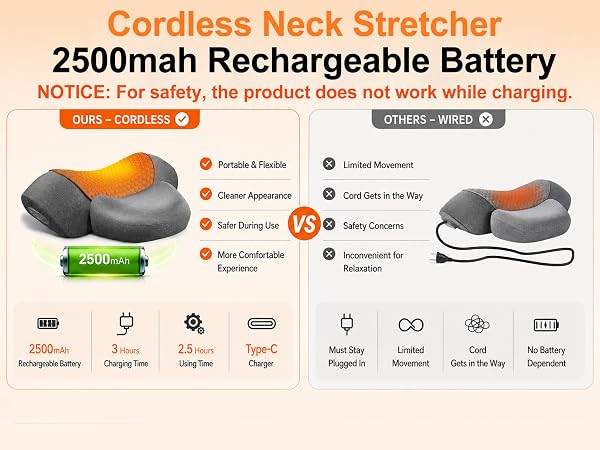 Cordless Heated Neck Massager Pillow for Pain Relief, Neck Stretcher Cervical Traction