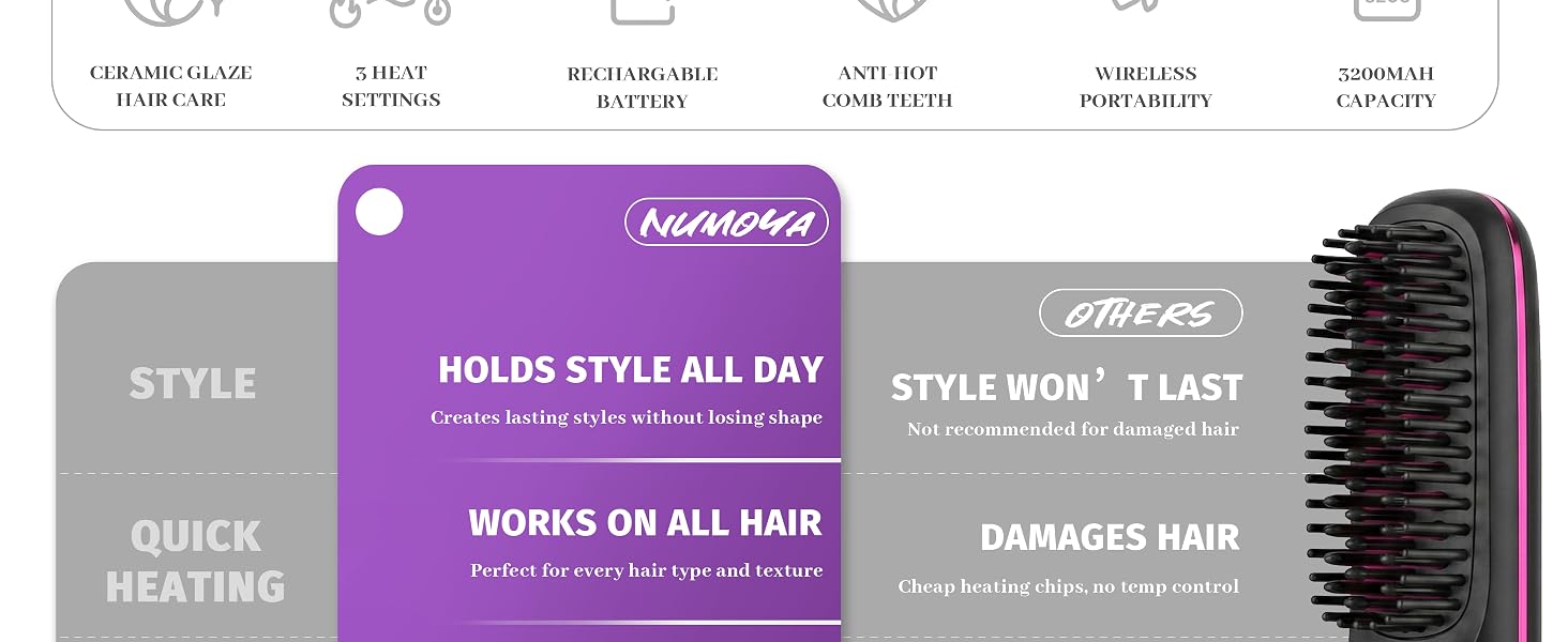 numoya travel brush