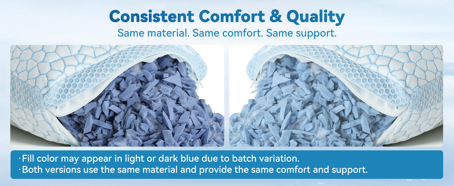 Consistent Comfort & Quality