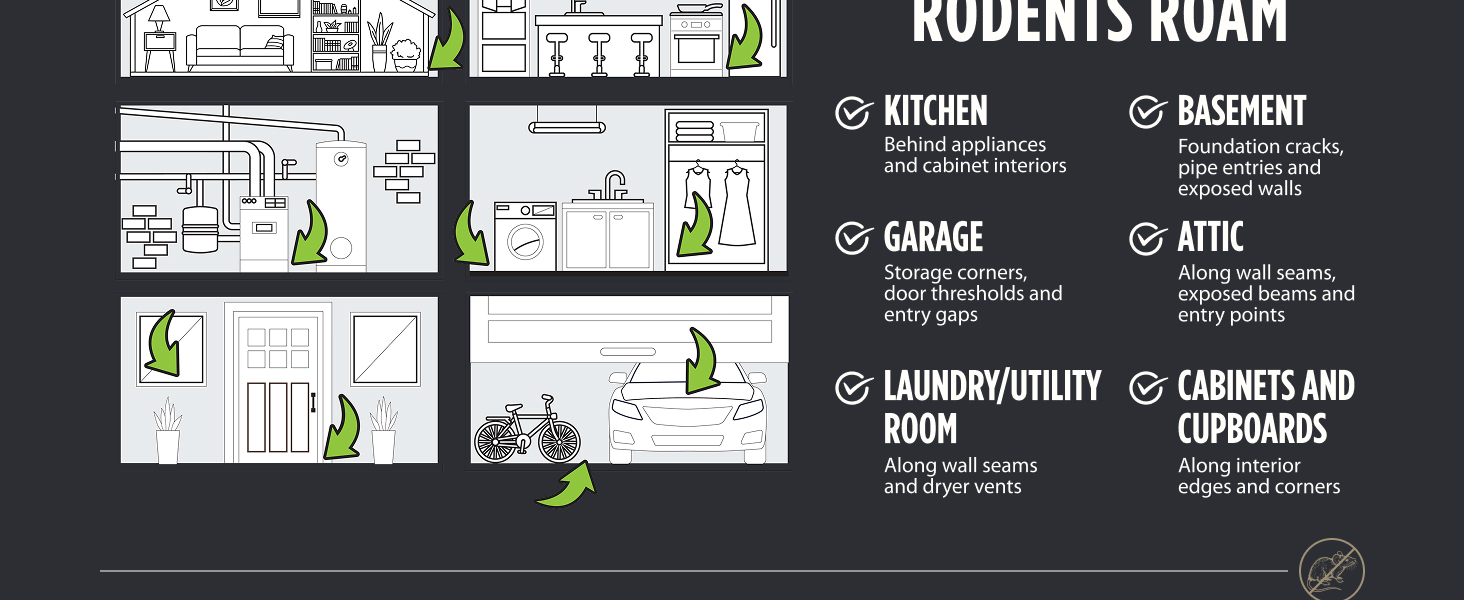 Rodent Repellent Spray