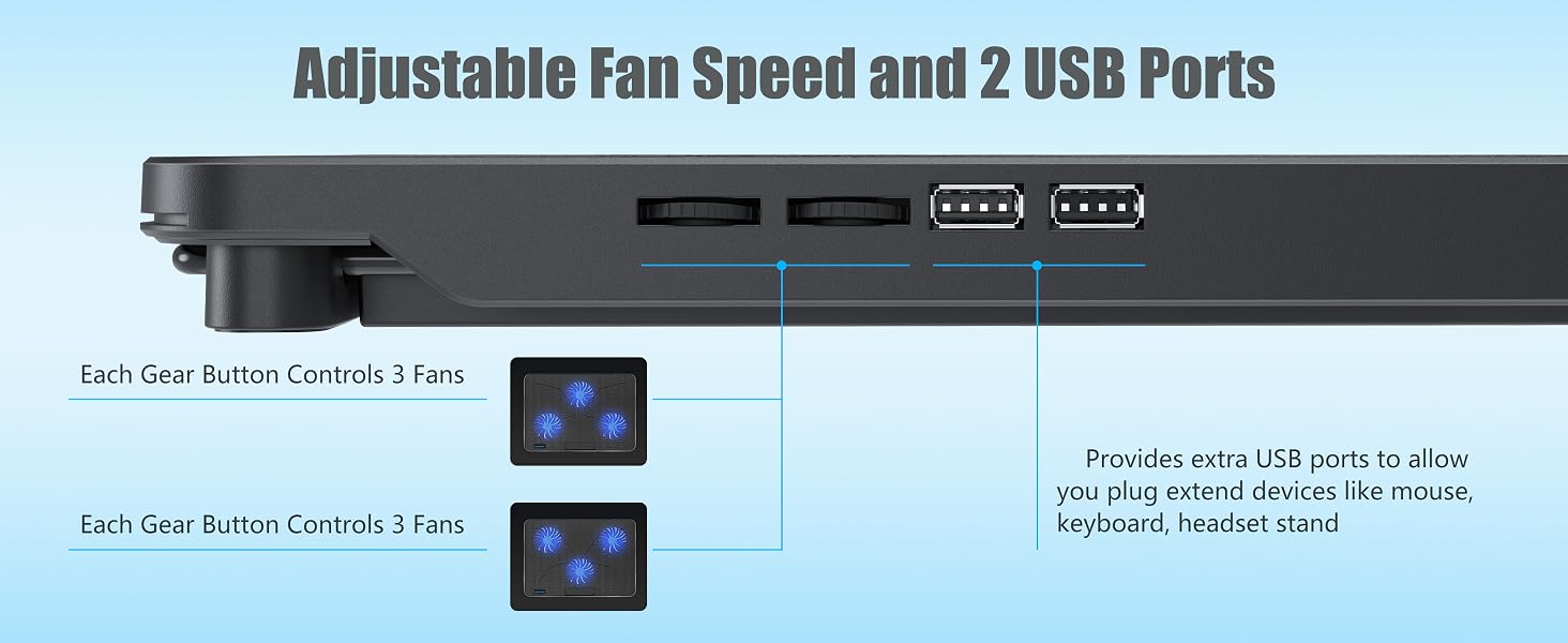 Adjustable Fan Sneed and 2 USB Ports