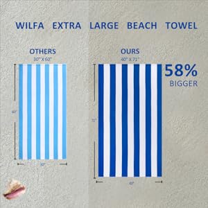 WILFA Extra Large Beach Towel,Oversized Mircofiber Towel 40'' x 71'', XL Striped Pool Towel Travel