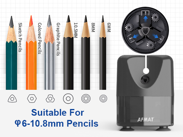 AFMAT PSD3 Electric Pencil Sharpener for Colored Pencils