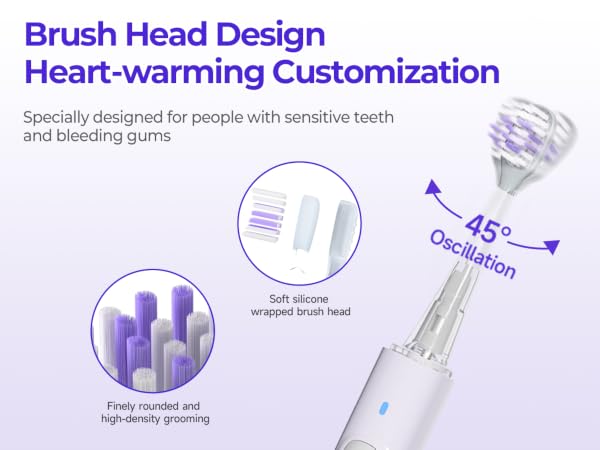 electric toothbrush with uv sanitizer