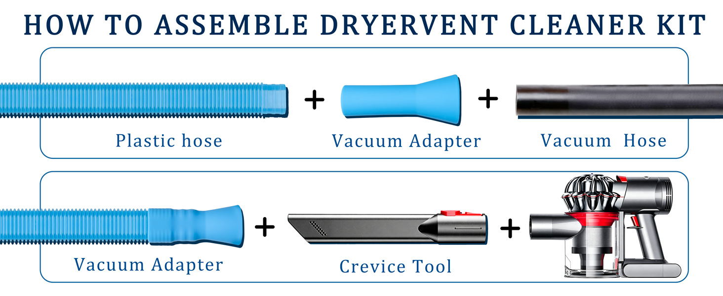 Dryer Vent Cleaner Kit with Universal Vacuum Hose Attachement Compatible with Most Vacuum Cleaners